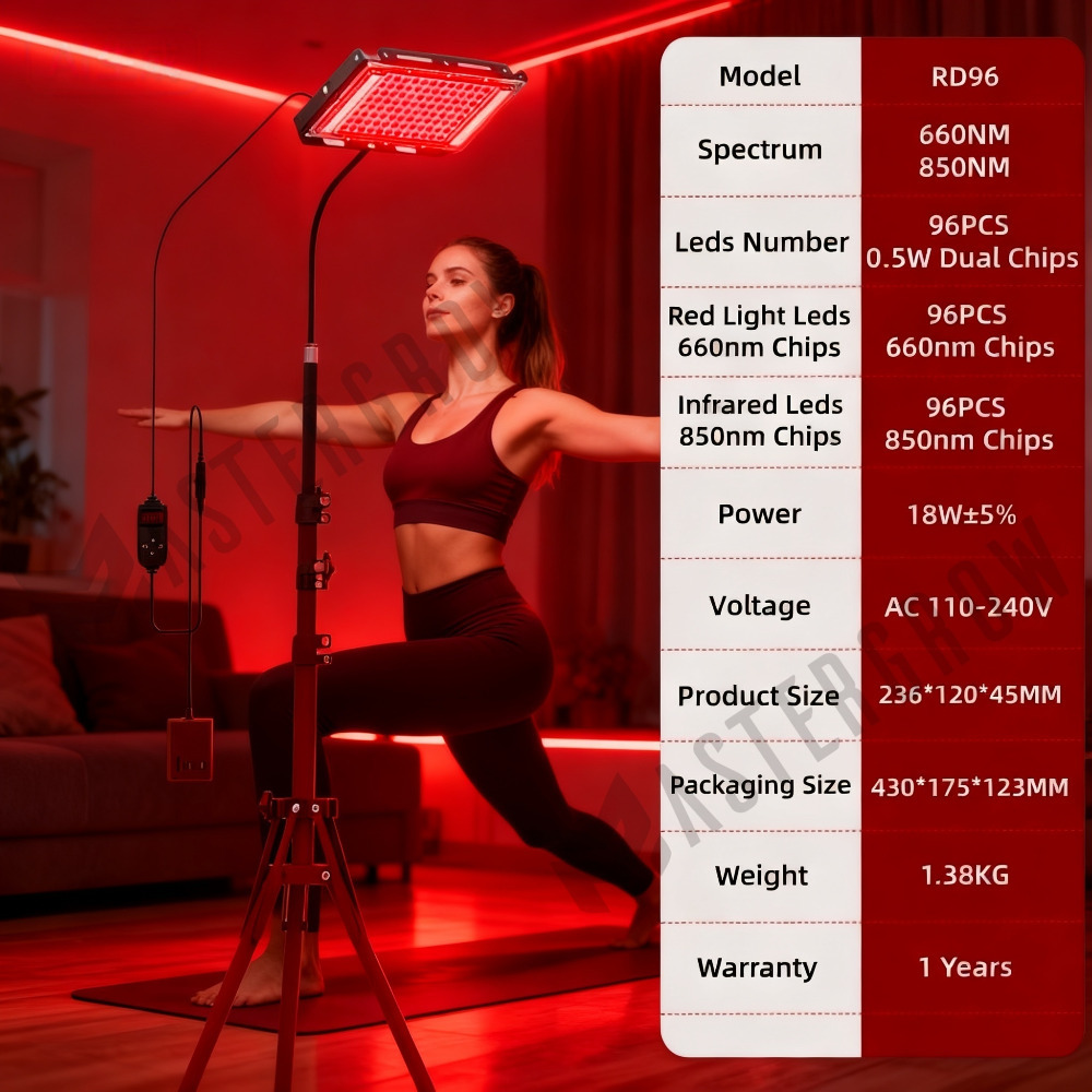 Led Light Therapy Face Mask - 660nm850nm Led Rood Licht Therapie Paneel