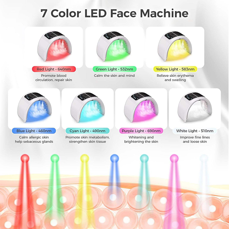 7 kleuren LED Foton Schoonheid - Led Light Therapy Face Mask recensie en prijs